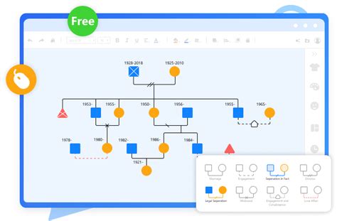 MindOnMap Genogram Maker Online:。